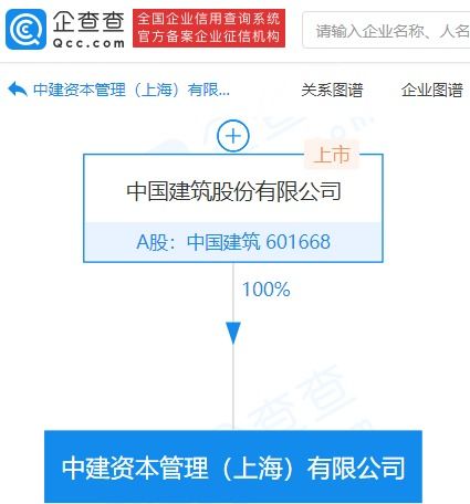 中國建筑成立資本管理公司,注冊資本90億