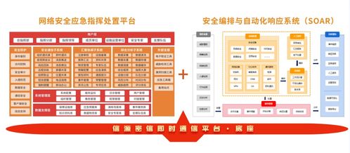 財政部發布數據資產管理指導意見 北信源數據安全解決方案強韌支撐