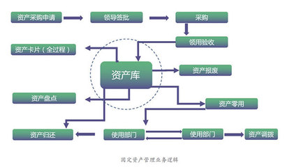 路橋集團:辦公協同+多業務協同 高效能數字化管控
