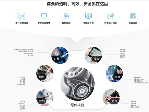 融資丨 智造家 宣布完成a輪融資,金鼎資本獨家投資