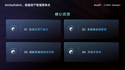 2024數(shù)智科技大會 奇點云數(shù)據(jù)云平臺敏捷版 growingio多主體增長分析發(fā)布