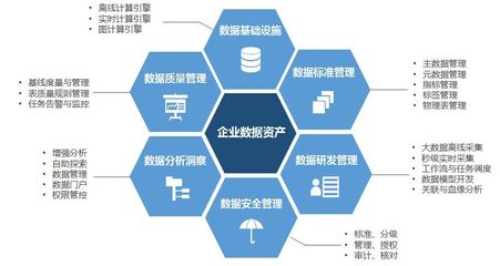 螞蟻金服副總裁萬字長文!銀行數(shù)字化轉型中的敏捷戰(zhàn)略
