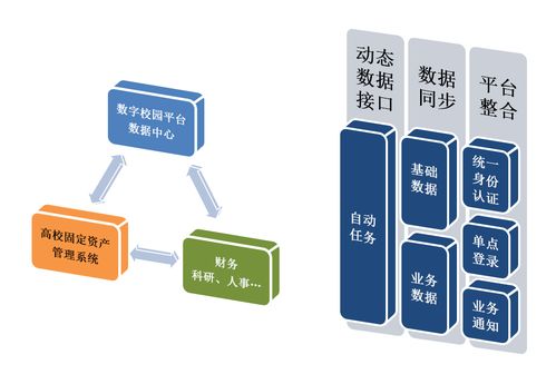 國子軟件官網(wǎng) 行政事業(yè)資產(chǎn)管理系統(tǒng),高校資產(chǎn)管理系統(tǒng),醫(yī)療衛(wèi)生資產(chǎn)管理系統(tǒng),公安資產(chǎn)管理系統(tǒng),軍隊資產(chǎn)管理系統(tǒng),數(shù)字化校園平臺