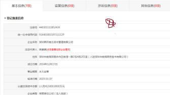 圖 前海西開南方資本管理公司以及稀少資源眾籌服務公司 重慶印刷包裝