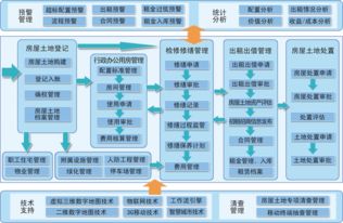 國子軟件官網(wǎng) 行政事業(yè)資產(chǎn)管理系統(tǒng),高校資產(chǎn)管理系統(tǒng),醫(yī)療衛(wèi)生資產(chǎn)管理系統(tǒng),公安資產(chǎn)管理系統(tǒng),軍隊資產(chǎn)管理系統(tǒng),數(shù)字化校園平臺