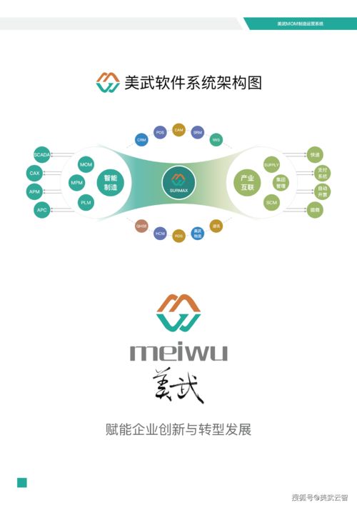 國內靠譜的mom mes系統在這里