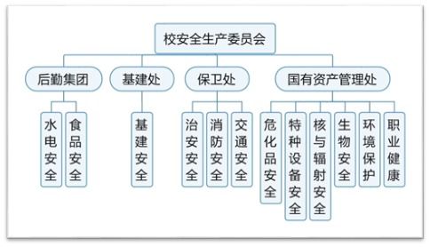 禮贊百年路 砥礪 十三五 丨國資處 安全 高效 綠色 共享,推動國有資產管理高質量發展