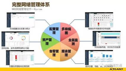 PPT精彩解析:安全可信、自主可控的城市軌道交通信號系統通信方案