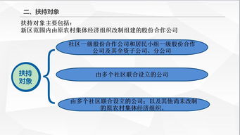 圖解關于 深圳市大鵬新區扶持股份合作公司發展專項資金管理暫行辦法