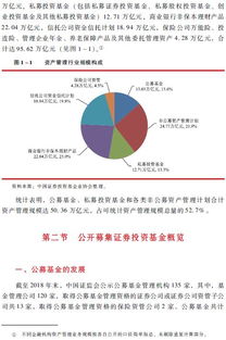 免責