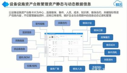 物業管理面臨哪些維護管理挑戰?如何利用設備維護管理系統解決?