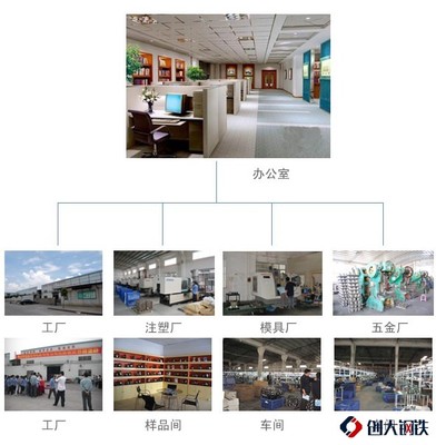 五一小家電禮品五一促銷禮品,五一勞動節禮品,五一送禮品好