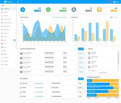 bootstrap醫院診所管理后臺模板