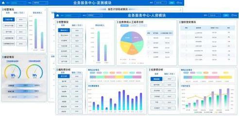 【創新案例】國網安徽省電力:"開放協同、智慧共享"財務管理體系的建設