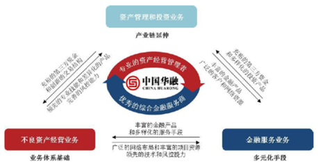 新浪財經