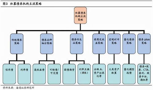 穩健理財依然是不折不扣的剛性投資需求,怎么做最靠譜