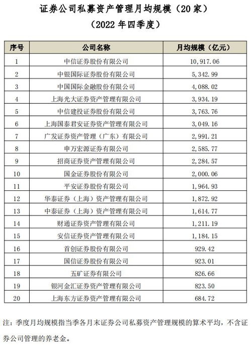 中金公司資管子公司迎來第二輪拷問,公募牌照 中金財富又被提及