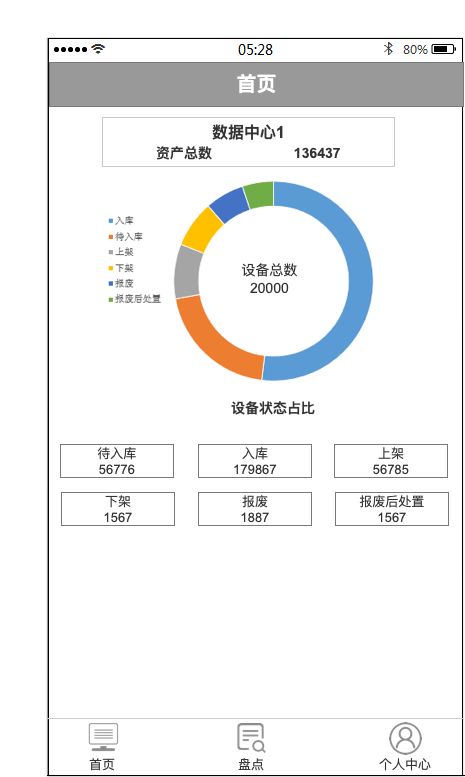 資產管理app產品axure rp原型