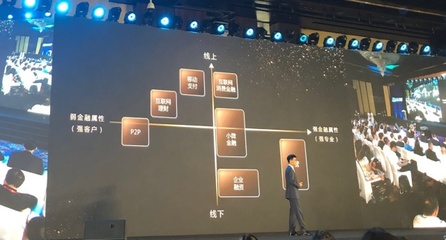 京東數字科技陳生強:資管科技是金融科技下半場的核心部分