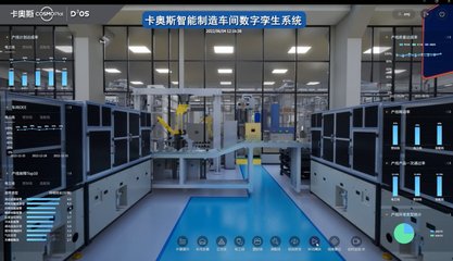 打造工業數據“全景圖”!卡奧斯助力構建中國特色數據基礎制度體系
