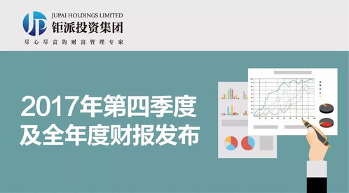 鉅派投資集團