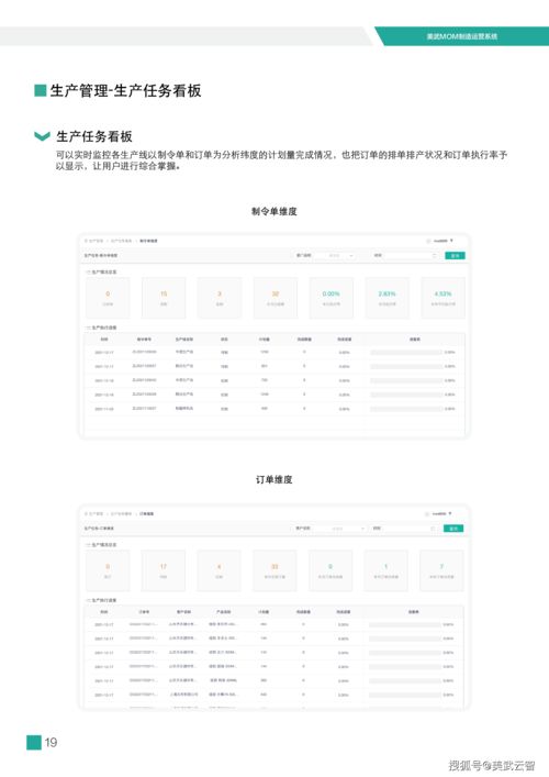國內靠譜的mom mes系統在這里