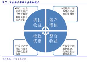 瑞達期貨股份 瑞達期貨