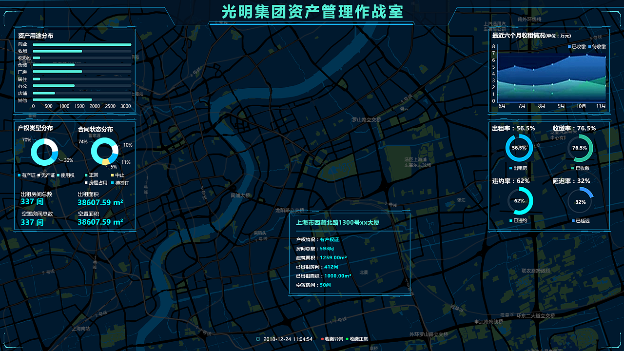 光明集團大數據資產管理大屏|UI|軟件界面|DelonWang