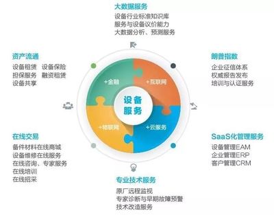 閃耀人民大會堂!朗坤獲全國設備管理最高獎