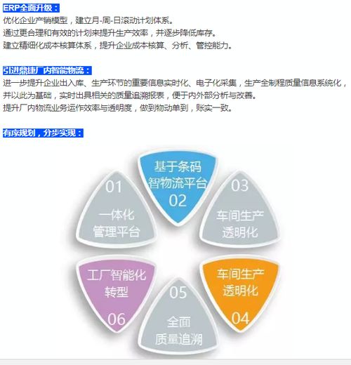 總資產(chǎn)逾10億的集團(tuán)it運(yùn)營(yíng)秘笈,千萬(wàn)別錯(cuò)過