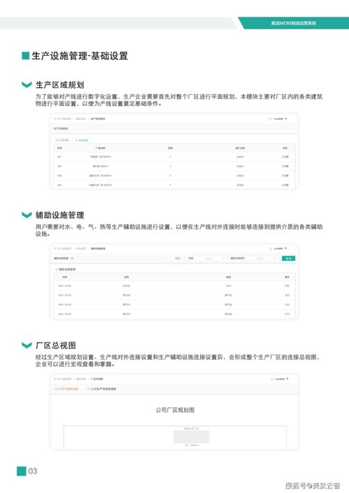 國內靠譜的mom mes系統在這里