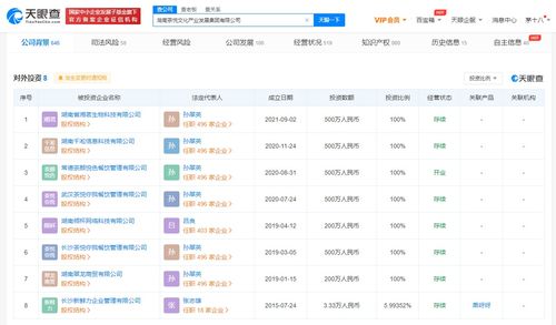 茶顏悅色臨時關閉長沙七八十家門店 天眼查顯示茶顏悅色在長沙擁有超470家飲品公司